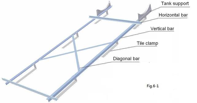 Instalasi braket paduan aluminium tipe sloping kanggo tank banyu kapasitas cilik