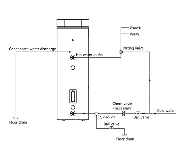 Diagram Instalasi Sistem