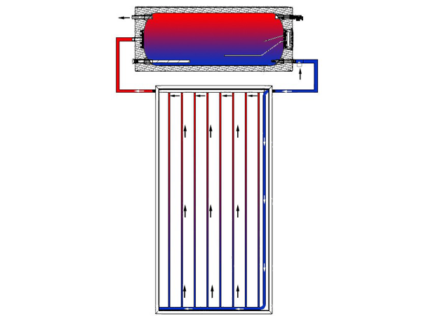 Open Loop Flat Panel Solar Water Heater Heater