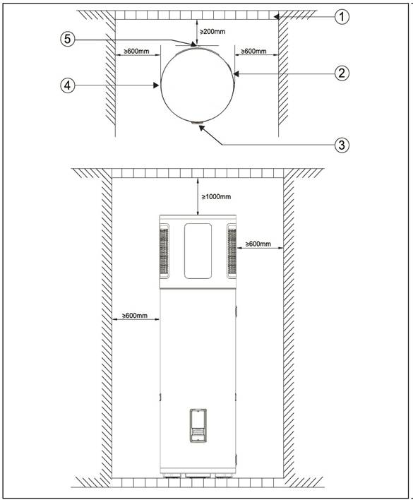 4.1 Kebutuhan papan panggonane