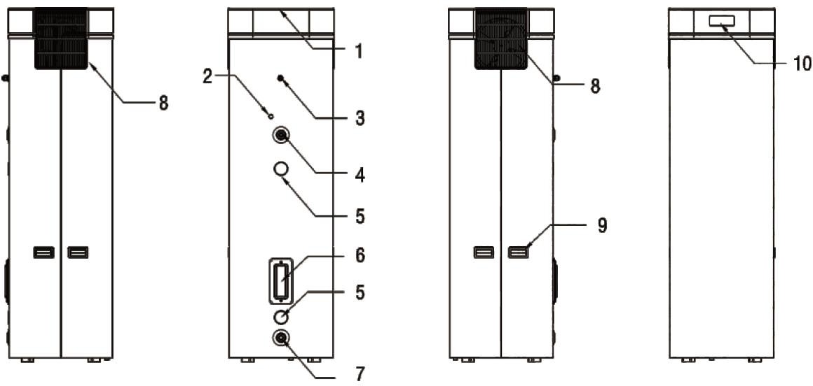 II. Diagram struktur pemanas banyu